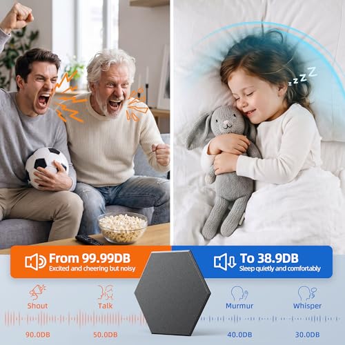 Image of 20 Pack Acoustic Panels with Self Adhesive, 12 inch X 12 inch X 0.4 inch High Density Sound Proof Foam Panels for Walls, Soundproof Wall Panels, Hexagon Sound Absorbing Panels for Home Studio Office Decor - Black