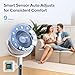 Levoit Standing Fan for Bedroom, CirculAir 120° Oscillating, Quiet 20dB, 9 Speeds, 4 Modes, DC Motor, 2 in 1 Pedestal & Tabletop, 82ft, Remote Control, Sensor, 9H Timer, 908CFM Ultra-High Airflow