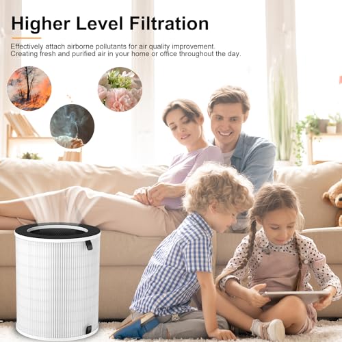 2 Pack Max Replacement Filter Compatible with MAX, MAGE, MAGE PRO Models, and Sans, Air-Honati, Compass Home Smart, Taylor Swoden, Cuckoo CAC-J1510FW, Rosewill RHAP-20001/20002 Air Purifiers - Image 6