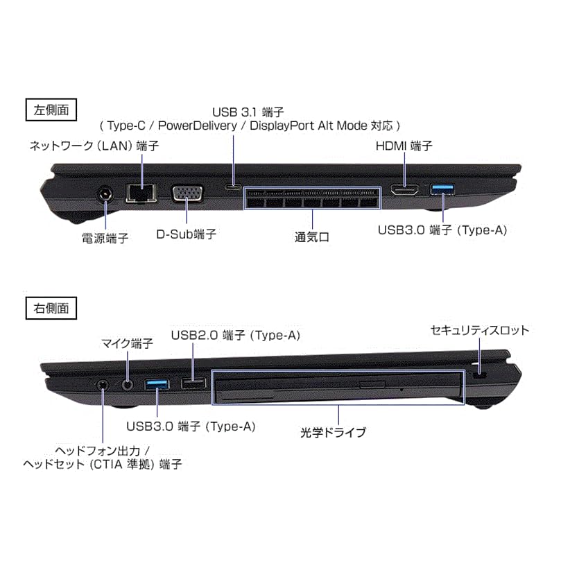 Amazon.co.jp: マウスコンピューター 15.6型 ノートパソコン Corei3