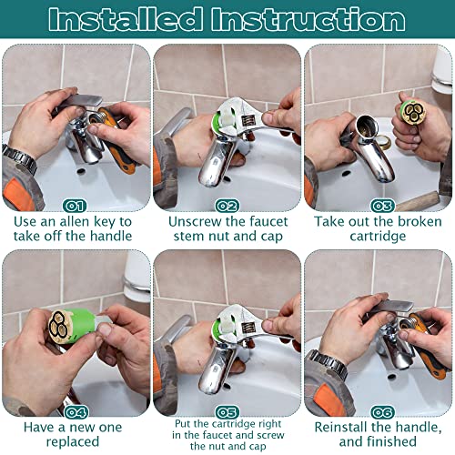 Enhon 25Mm Diameter Faucet Cartridge Replacement Compatible With Pfister 9740740 Avalon/Treviso 26/529 Series/Kohler Genunie Gp1093674 Sink Faucet Cartridge Parts For Kitchen, Shower Tub Handle #TOP2