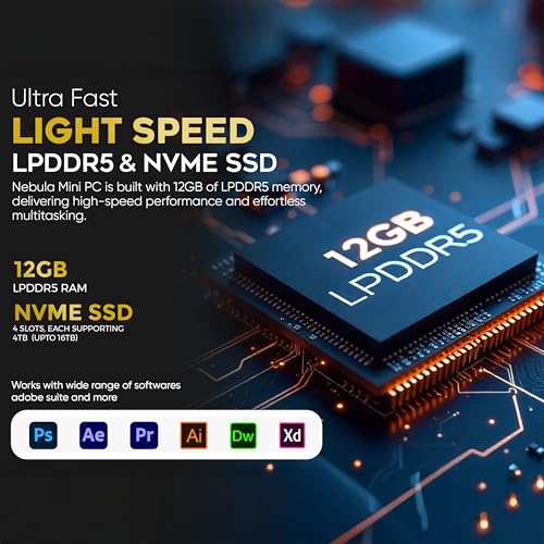 Image of SKULLSAINTS Nebula Mini PC & NAS Hybrid with 13th Gen N150, 12GB LPDDR5, Quad M.2 Slots (Up to 16TB), Dual 2.5G i226 LAN, WiFi 6, BT 5.2, USB3.2, HDMI 4K, Type-C PD