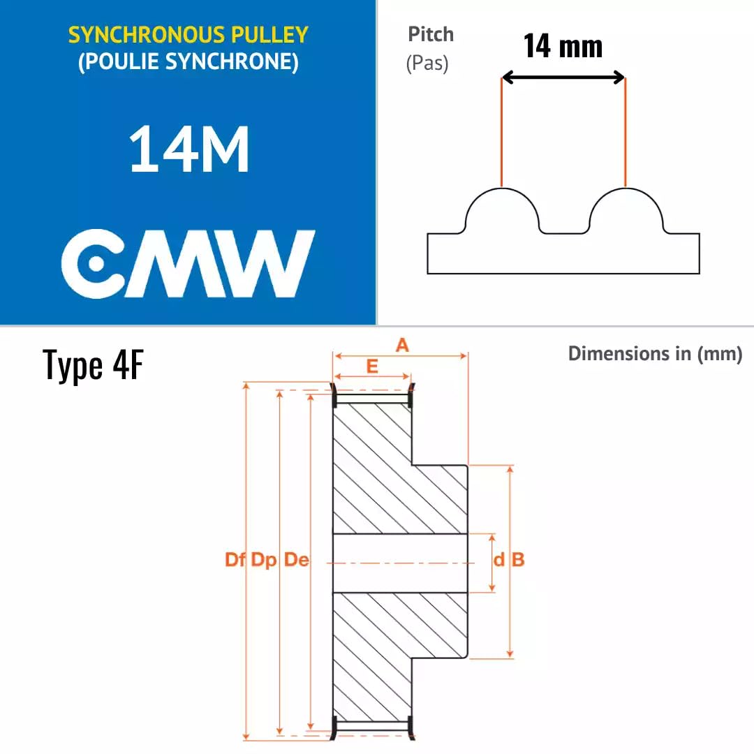 CMW - 14MZ028-085 - Poulies synchrones - Profil HTD - Section 14M - Pré alésée (24mm) - 28 dents - Pas de 14 mm - Acier