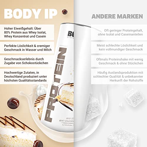 Foto von BODY IP Perfect Protein – dein Süßigkeitenersatz | Marzipantorte | Whey Isolat, Whey Konzentrat & Casein | Proteinshake für den Muskelaufbau und die Diät | 900g