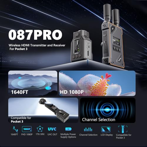 Image of Wireless HDMI Video Transmitter for Pocket 3, HD Audio Receiver 1080P60