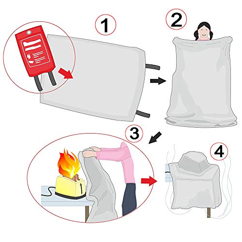 PADOMA Fire Blanket Fire Suppression Blanket (2 PACK) Heavy Duty Fiberglass Cloth, Emergency Fire Safety Blanket Reusable For People, Designed For Kitchen, Fireplace, Grill, Car, House, 39.3X 39.3inch
