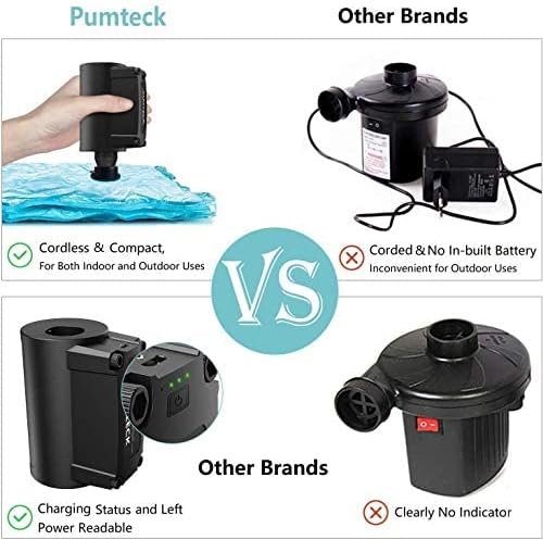 Air Pump for Inflatables, PUMTECK Electric Air Pump with 4 Nozzles, Rechargeable Battery Air Mattress Pump, Pool Toys, Air Mattress Beds, Boats, Swimming Ring, USB/4000mAh