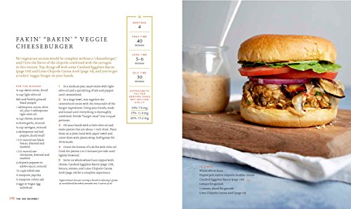 The 420 Gourmet: The Elevated Art of Cannabis Cuisine