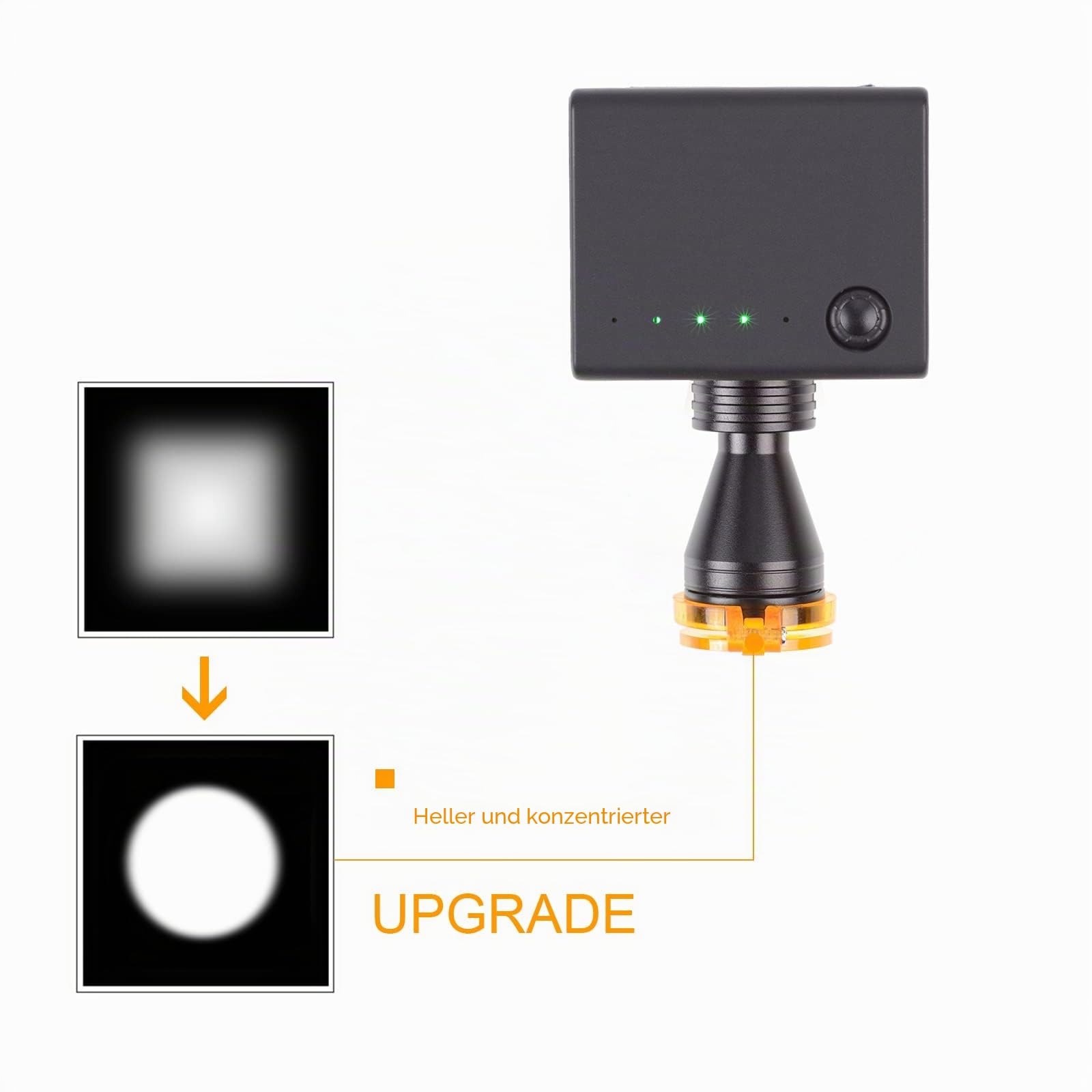 BONEW - Oral Scheinwerfer Scheinwerfer LED Lampe mit Brille All in one Set Optischer Filter für Fernglas Lupen 5W