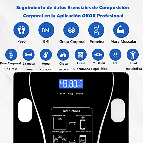 Básculas, Personal Care Appliances Imagen adicional