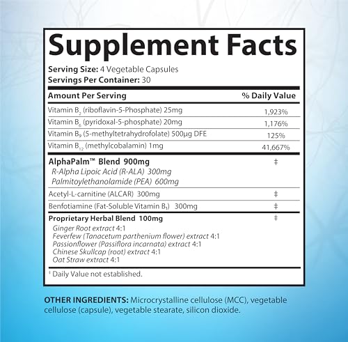 Image of SciatiEase Sciatic Nerve Health Support Supplement, 120 Capsules
