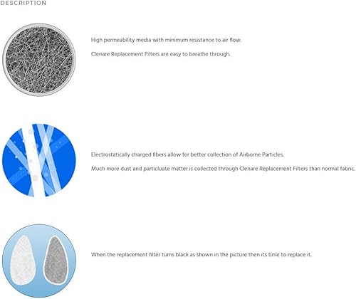 Miniatura 2 de CLENARE Filtros de repuesto súper defensa (redondo medio)  Filtración más fuerte contra la contaminación del aire (paquete de 10 pares) ultra