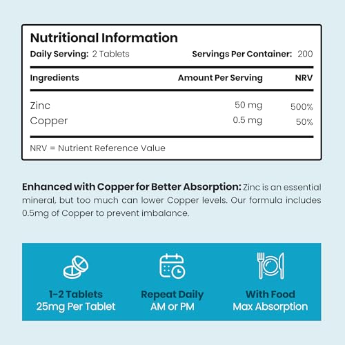 Zinc Supplements with Copper | 50mg Daily | 400 Zinc Tablets | 6+ Months | Zn Bisglycinate for Men & Women | High Absorption, High Strength Zink and Copper Supplement | Made in UK | VitaBright