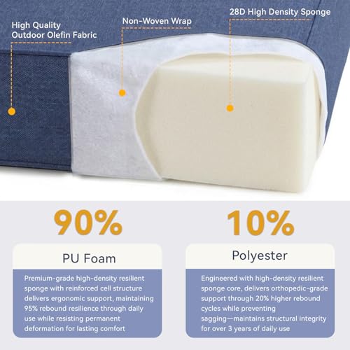 Image of 6 inch Thicker Outdoor Chair Cushion 4 Sets - 22 inch *24 inch *6 inch Waterproof Patio Furniture Cushions with Removable Cover, 28D High Density Sponge Filling Thicken Outdoor Patio Cushions - Blue