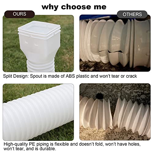image for plusgutter White 1-Pack Rain Gutter Downspout Extensions Flexible, Dra
