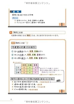 宅建士　2022年受験用　宅建士　DVD+CDテキスト、過去問、スマホ用データ みんなが欲しかった! 宅建士の教科書 2022年度 [スマホ学習対応