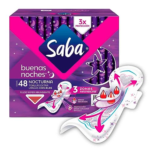 Cuidado Femenino, Kitchen Imagen adicional