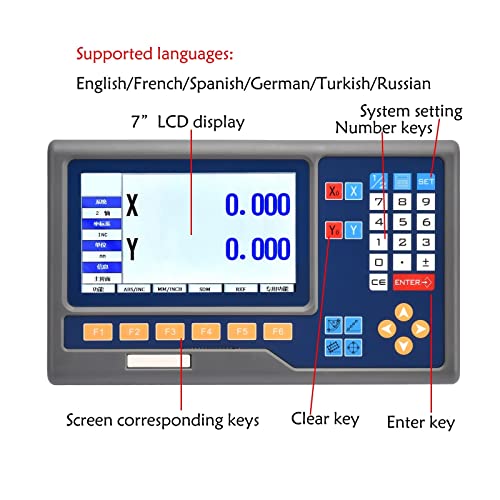 Pantalla Digital LCD 3 Ejes para Máquina de Torneado miniatura 2