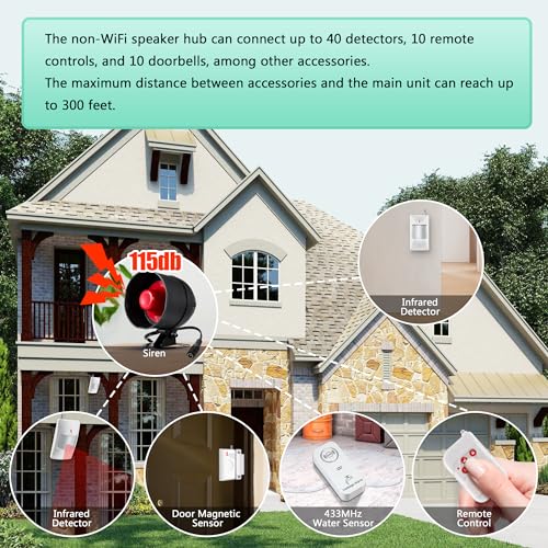 Wireless Home Security Alarm System Kit for Home Office Shop with Remote Control and Motion Sensor