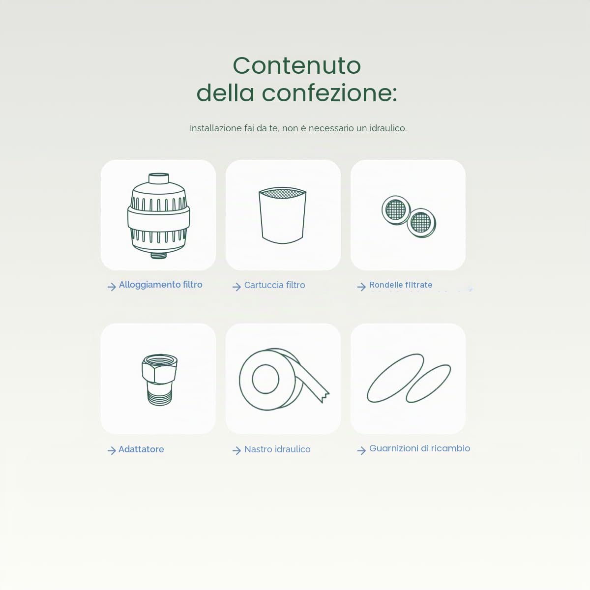 AquaBliss Filtro doccia universale ad alto rendimento con cartuccia filtrante multi-stadio sostituibile, trasforma velocemente prurito, eczema e acne in capelli, unghie e pelle luminosi – cromato