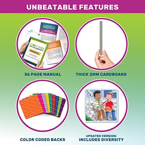 SkillEase Story Cues Skilled Sequencing Cards, Speech Therapy Materials, Social Skills Game, English Language Learners Games, Storytelling Cards, Sentence Building and Picture Cards - Image 7