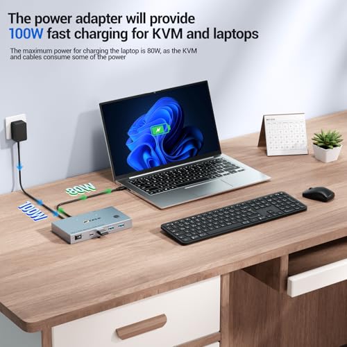 Image of USB C KVM Switch 2 Monitors 2 Laptops, 4K@60Hz USB C Dual Monitor KVM Switch for 2 laptops to Share 2 Monitor and 4 USB3.0 Devices, 80W PD Charging, Wired Remote and Cables Included