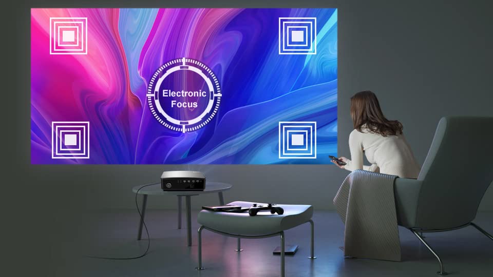 Electronic Focus Feature