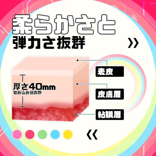 BONMOR オナホ オナホール 男性 エッグ型 飞机杯 繰り返し使用 洗い方便 高弾力おなほーる 高いプライバシー性 非貫通 大人のおもちゃ 1セット5個 - 画像3