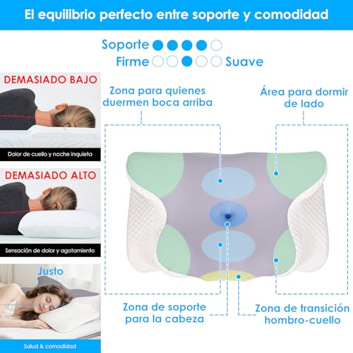 Miniatura 2 de Dreamhigh Almohada Cervicales Y Cuello, 2 En 1 Almohada Antiarrugas, Alivio Eficaz Del Dolor, Almohada Antironquidos Para Dormir De Lado, Boca Arriba Y Boca Abajo, 63 X 42 Cm X 9 12 Cm