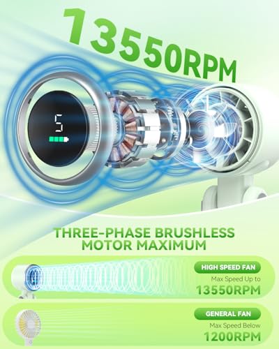 Image of PlayHot Portable Handheld Turbo Fan, Travel Essentials, Gifts for Women /Men | 5-Speed, Up to 12H, 10m /s Airflow, USB-C Rechargeable, LED Display, 3-in-1 Foldable Personal Fan for Cruise, Beach, Vacation
