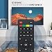 Mando para Receptor satélite Cristor Atlas HD200SE