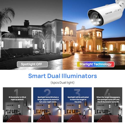 VIKYLIN 8MP Full Color Varifocal PoE IP Camera, Outdoor 4K Bullet Camera with 5X Optical Zoom 2.7~13.5mm Lens,Human/Vehicle Detection, Smart Dual Light, Bulit-in Mic, MicroSD(256GB), IP67 by VIKYLIN - Image 3