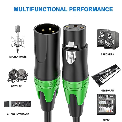 Câbles XLR LanSenSu lot de 6 de 25m pour sonorisation de scène