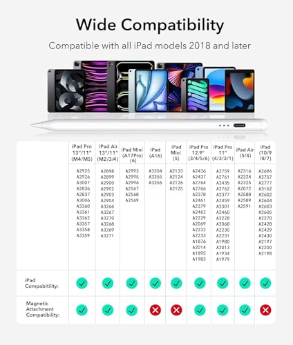 Image of 【2Pack】Stylus Pen for Apple iPad 2018-2026 A16 11 /10 /9 /8 /7 /6,iPad Mini A17 Pro /6 /5,iPad Air M4 /M3 /M2 11 inch /13 inch /5 /4,iPad Pro M5 /M4 13 inch /12.9 inch /11 inch USB-C Fast Charging Pencil,Pixel-Perfect Tilt Sensitivity