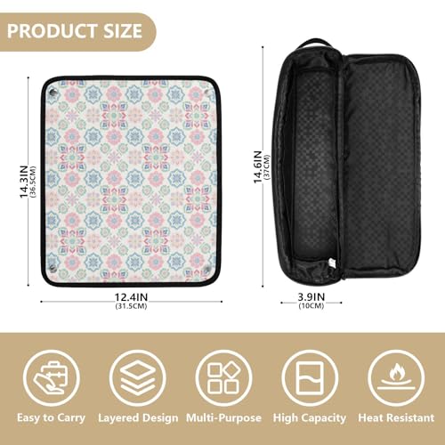 Bolsa de viaje para herramientas de cabello con tapete resistente al calor miniatura 4