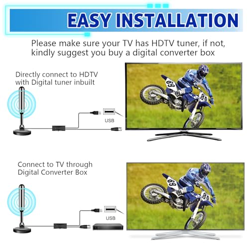 Image of Digital Antenna for Smart TV Indoor, TV Antenna for Local Channels (Blue b)
