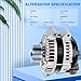 13980 KFKGF Alternator for Honda Accord 03-07 for Honda CR-V 07-11 for Honda Element 03-11 (2.4L) for Honda Civic 06-11 (2.0L), for Acura CSX 06-08 (2.0L) for Acura TSX 04-08 (2.4L), AND0257 CSD73