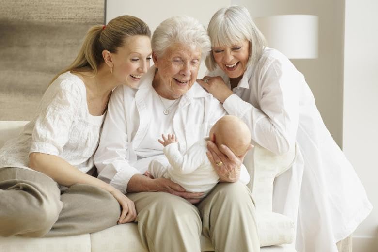 Great Grandma Necklace Four Generations Gifts Sterling Silver Round Circle Necklace for Great Grandma Birthday Gifts Mothers Day Christmas - Image 5