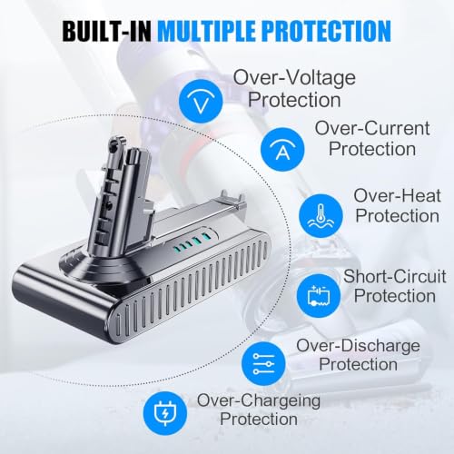Image of 25.2V V10 /SV12 Battery Replacement for Dyson V10 Battery Pack 7-Cell 206340 242151 Compatible with Dyson Animal Absolute Fluffy Motorhead 969352-02 Cordless Stick Vacuum Cleaner