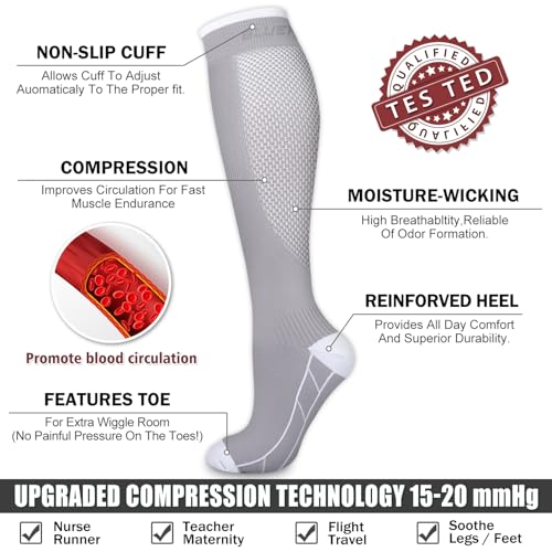 Image of Bluemaple 6 Pack Copper Compression Socks for Women and Men Circulation-Best Support for Medical, Running,Nursing,Athletic