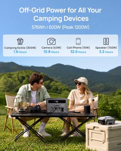 Image of Daran Portable Power Station 600W (1200W Peak), 576Wh LiFePO4 Solar Generator, Fast Charging Backup Battery with 3 AC Outlets, 100W USB-C PD for Camping, RV, CPAP, Home Emergency