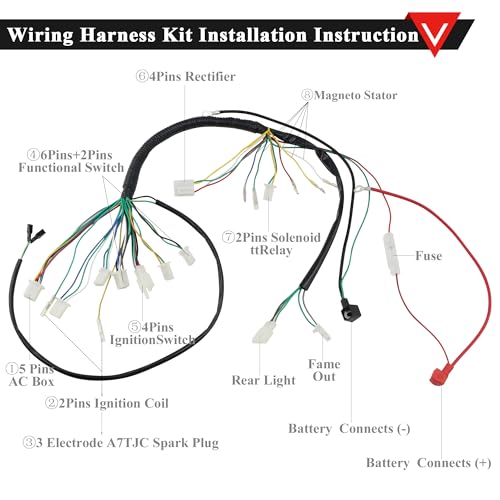 Image of PRO BAT 110cc ATV Electrical Wiring Harness Complete Assembly Kit Starter | for 50cc 70cc 90cc 110cc 125cc Chinese ATV Go Kart Taotao with Solenoid Relay Ignition Coil Stator Voltage Regulator CDI