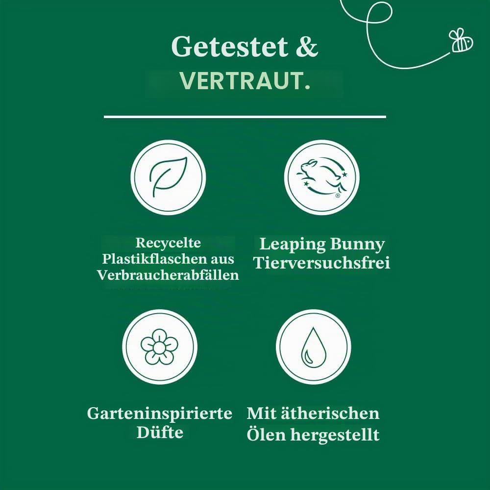 Mrs Meyer's Clean Day Reinigungsmittel, Geranie, 473 ml (13441)