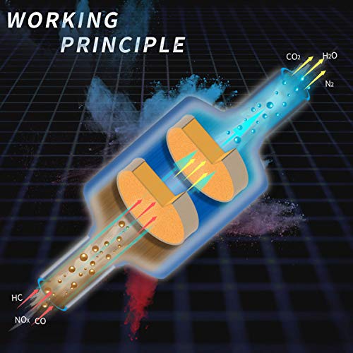 image for YITAMOTOR Catalytic Converter Compatible with 2002 2003 2004 2005 2006