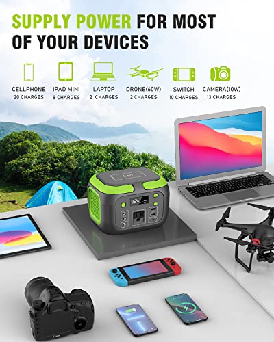 200W Portable Power Station, SinKeu 42000mAh Solar Generator With 110V AC Outlet, DC, USB C, USB QC3.0, 155Wh Backup Battery Pack Power Supply for Camping Essential Road Trip Home Outdoor Emergency 3 AI VOLT Generator Website 51QNXIDe4LL. SL500 AI VOLT Generator Website