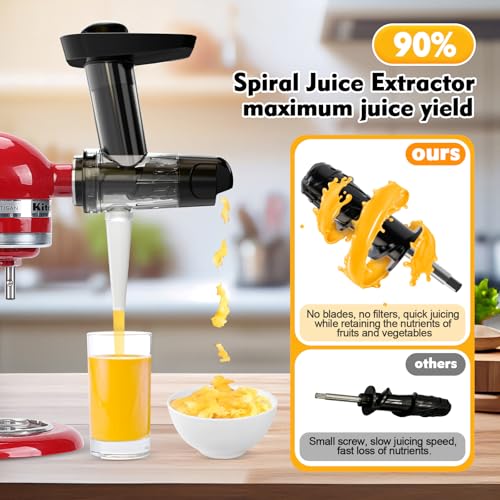 Masticating Juicer Attachment for KitchenAid All Models Stand Mixers - Cold Press Slow Juicer with Large Feed Chute, 30% Higher Juice Yield, Easy Assembly, Fruits Vegetables By Fedowal
