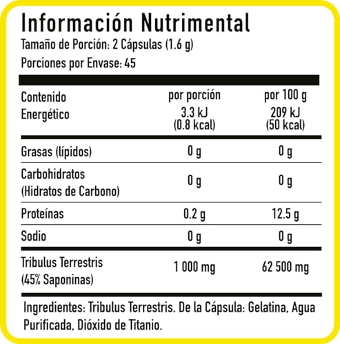 Herbal Plus, Imagen adicional