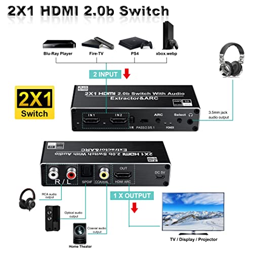 Avedio Links Hdmi Switch Audio Extractor thumb #1