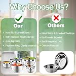 Mixing Bowls with Lids Set, Stainless Steel, 4.5, 2.5, 2, 1.5QT, Black | Includes Colander, Includes Strainer, Serving Bowl, Kitchen Gift