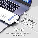 Mac Book Charger 140W Super Fast Laptop Charger Compatible with MacBook Pro 16, 15, 14, 13 Inch, MacBook Air 13 Inch, iPad Pro 2022/2021/2020/2019/2018 and more USB C Devices, 2.0M Cable - Image 3
